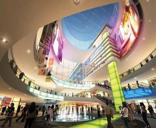 招商与运营 商业地产成功的关键双引擎